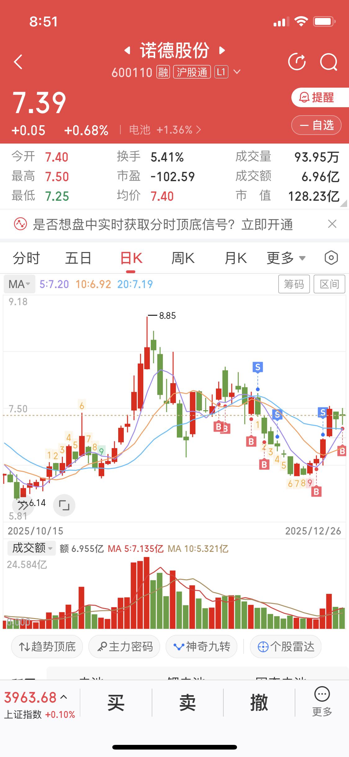 12月27日这一周我比较看好电池方向，尤其是固体电池。固体电池作为新兴的电池技术