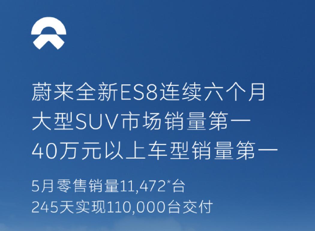 蔚来ES8有可能在2026年全年一直称霸40万+市场吗？ES8已经连续半年称霸