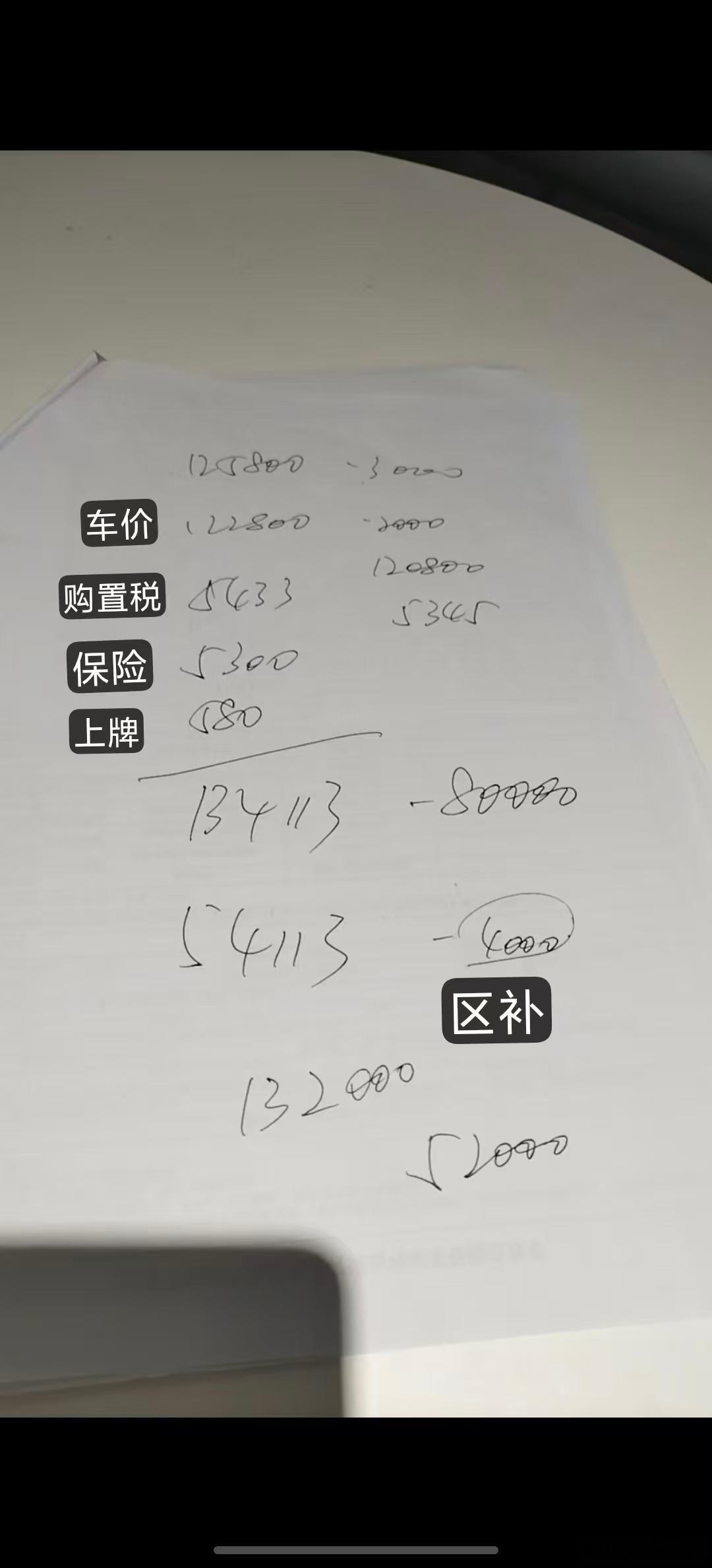 上周劝住了同事的堂哥买二手油车。大家都知道因为炸裂的贬值率，我一直建议大家多看二手车的，价格通常有乐