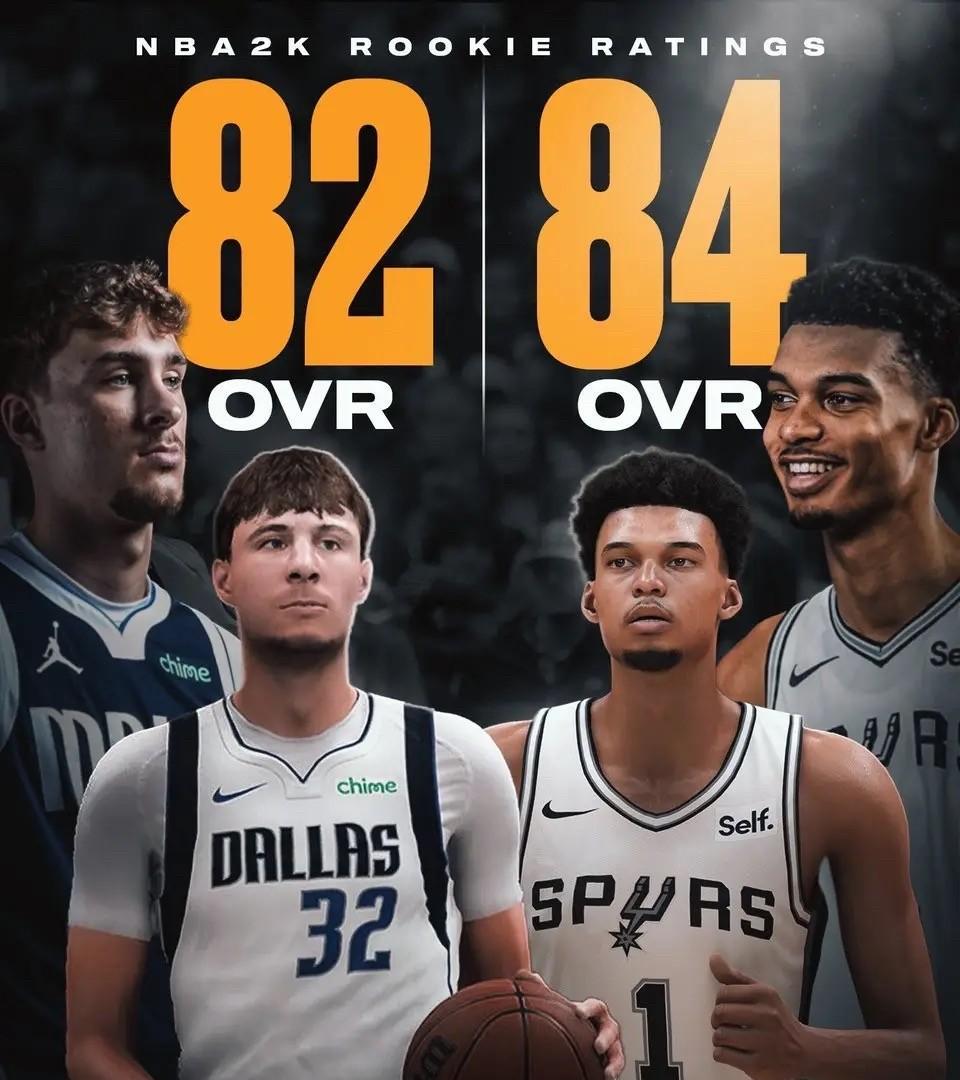 弗拉格出道即巅峰啊美媒BF官方公布了25年状元弗拉格的NBA2K26评分并写道