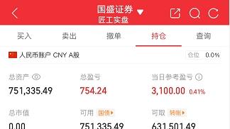 4.24复盘笔记;板块轮动继续,卖出乐山电力。潜伏吃大肉。