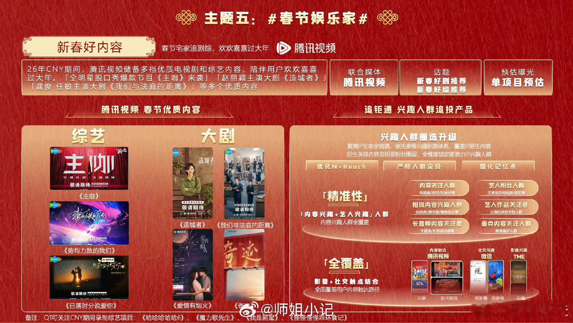 平台眼里檀+楚然＜龚+敏子居然