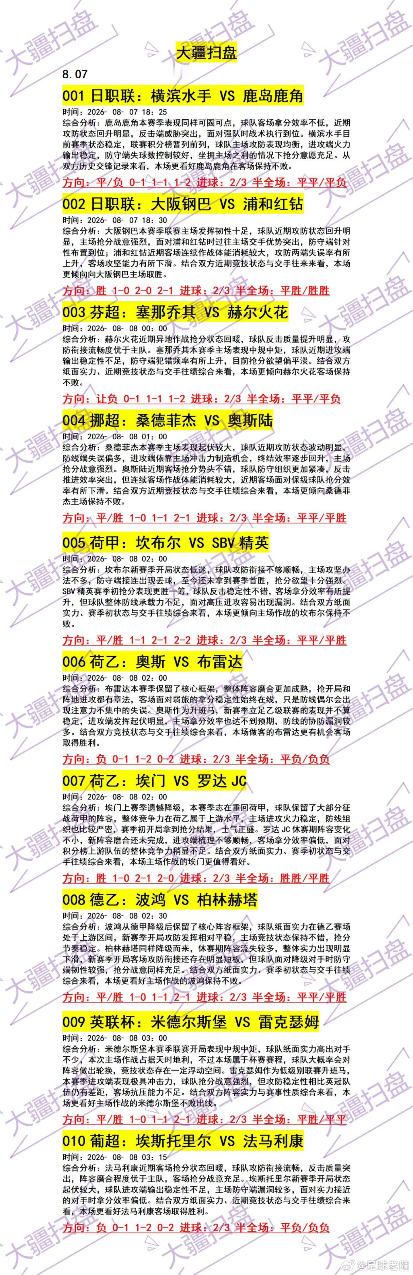 ⚽8.7足球个人看法！