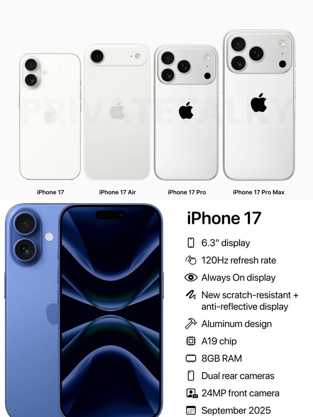 确定了，苹果17就长这样...这波没跑了🍎iPhone17系列大概率就长这