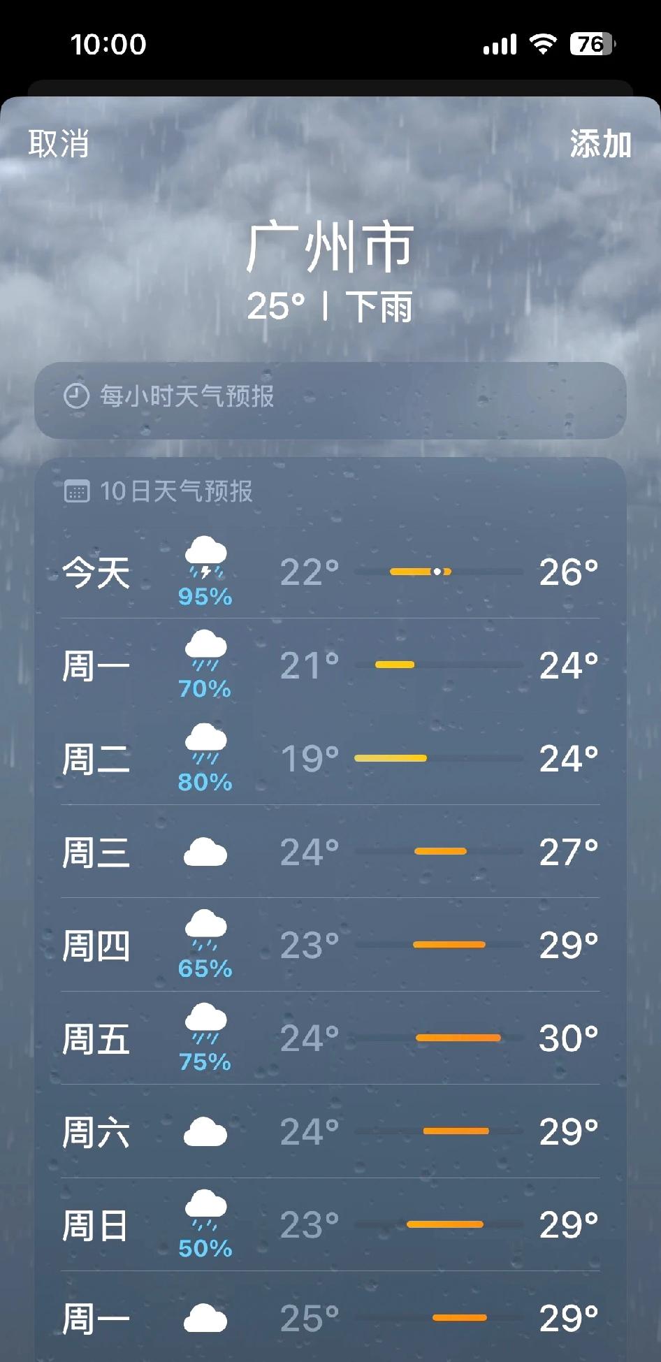 这就是广东没有回南天的代价吗？！命运早就把一切都标好了价格。从24年开始似乎