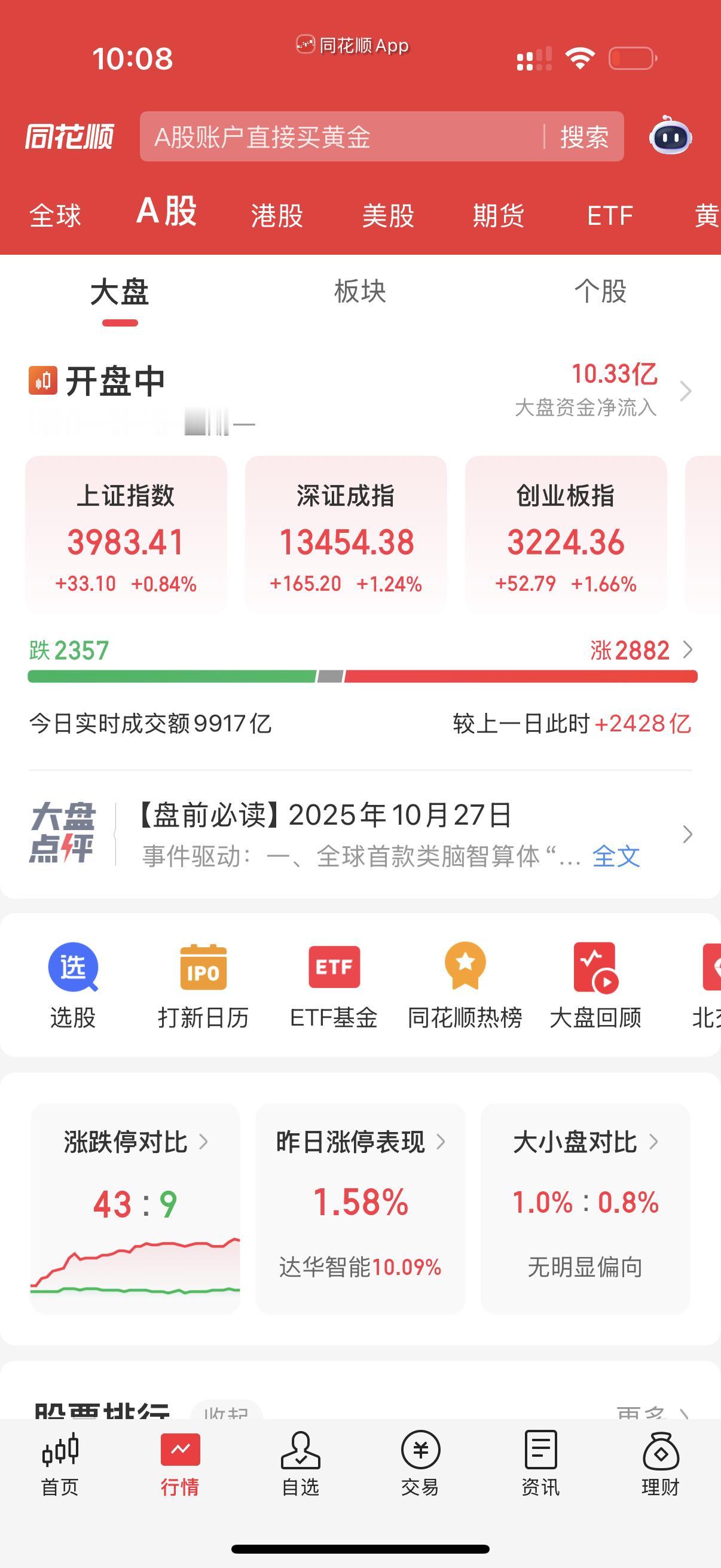 我不理解,真的无法理解。大盘全红,个股却是涨跌参半。就不能普涨一下么?这种走势已