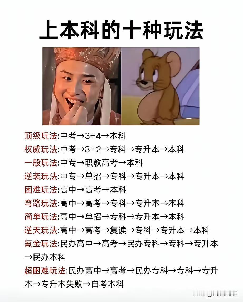 上本科的十种玩法