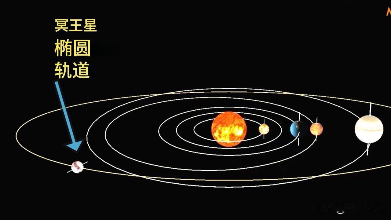 太阳系外围有一个建筑垃圾掩埋场！太阳系存在一颗蓝色星球，这颗天体拥有神奇的宜居