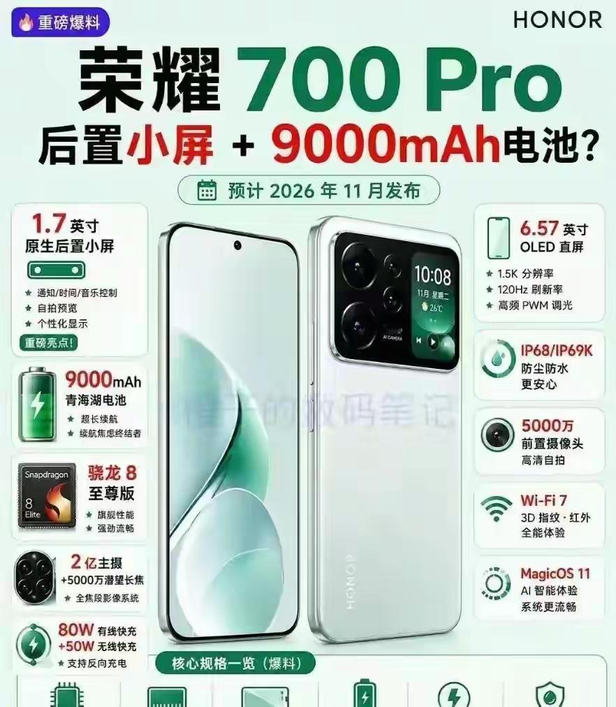 荣耀700Pro爆料图直接炸场。荣耀这回是真敢堆料，9000mAh青海湖电池配