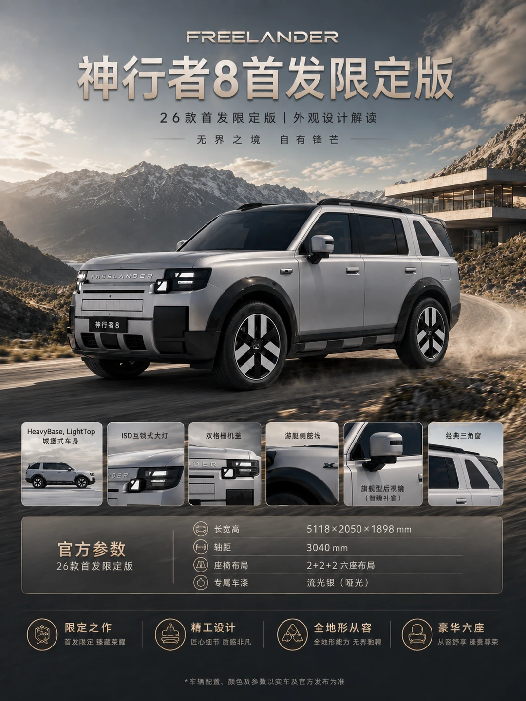 硬派六座SUV，神行者8首发限定实力如何