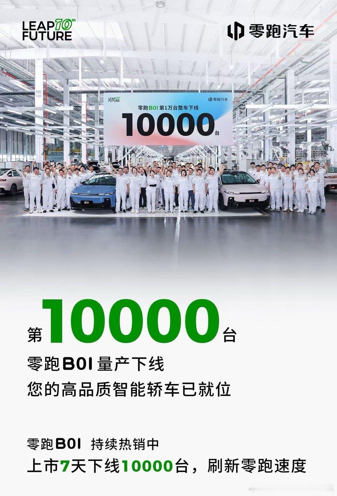 零跑b01上市价8.98万起上市7天，第10000台量产下线。卖的好的原因，首