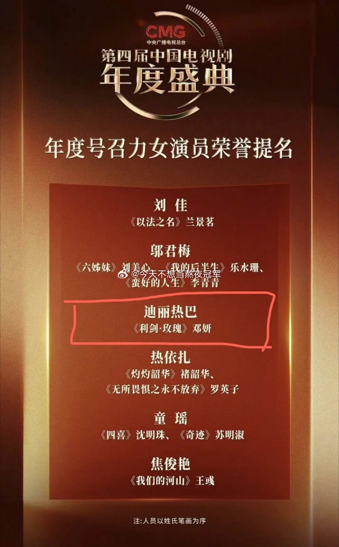 迪丽热巴《利剑玫瑰》虽然无缘白玉兰，但拿下了cmg年度推荐女演员，和吴越同台领奖