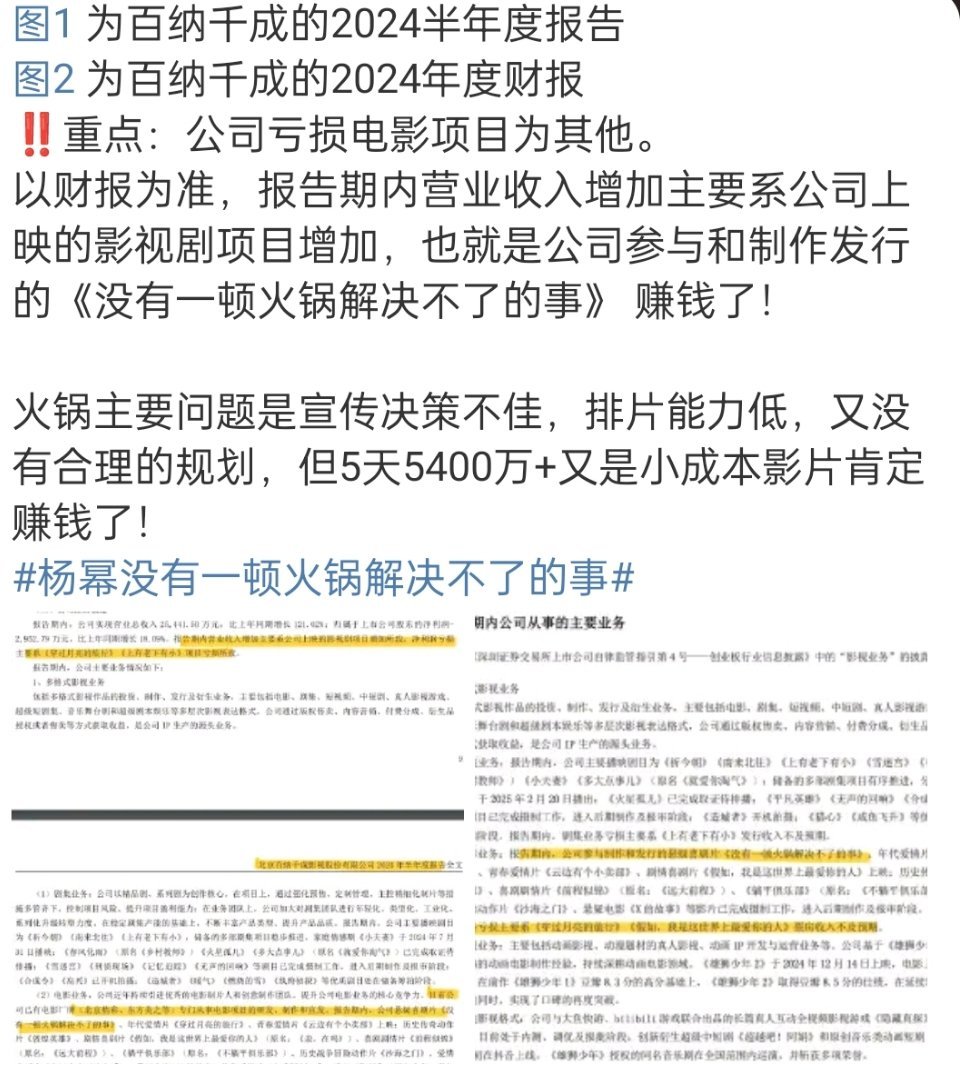 你相信五一大档期撤档的电影会盈利吗[捂脸哭]​​​