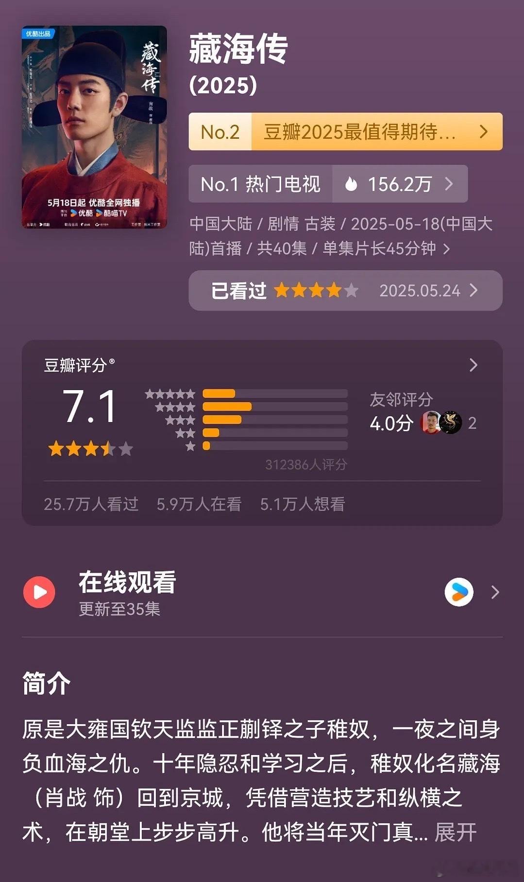 《藏海传》豆瓣开分7.1，评分人数31万+，作为完整追过剧的观众，真心觉得这个分