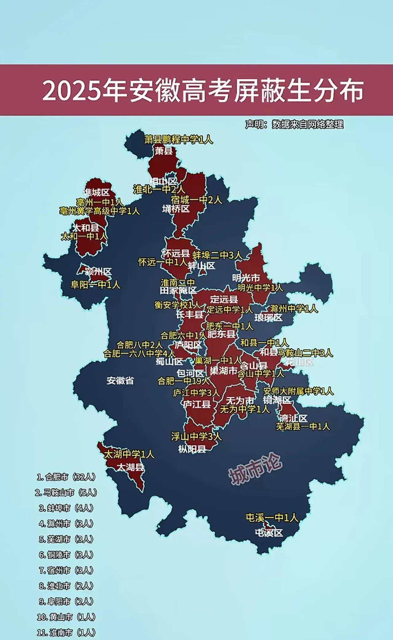 说句实在话，高考合肥确实抢占了先机！不说语言学科有得天独厚的条件，家长很重