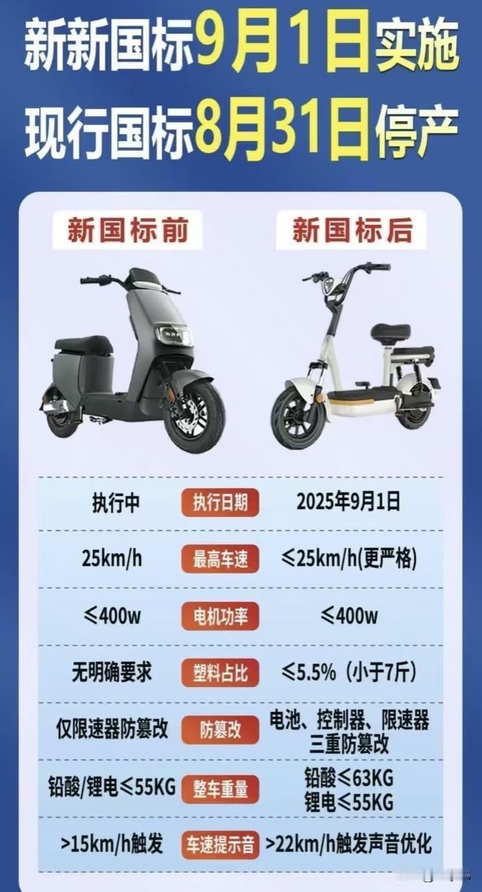 我有一个问题，新国标电动车限速25km能锁死，为什么机动车不能限速120km