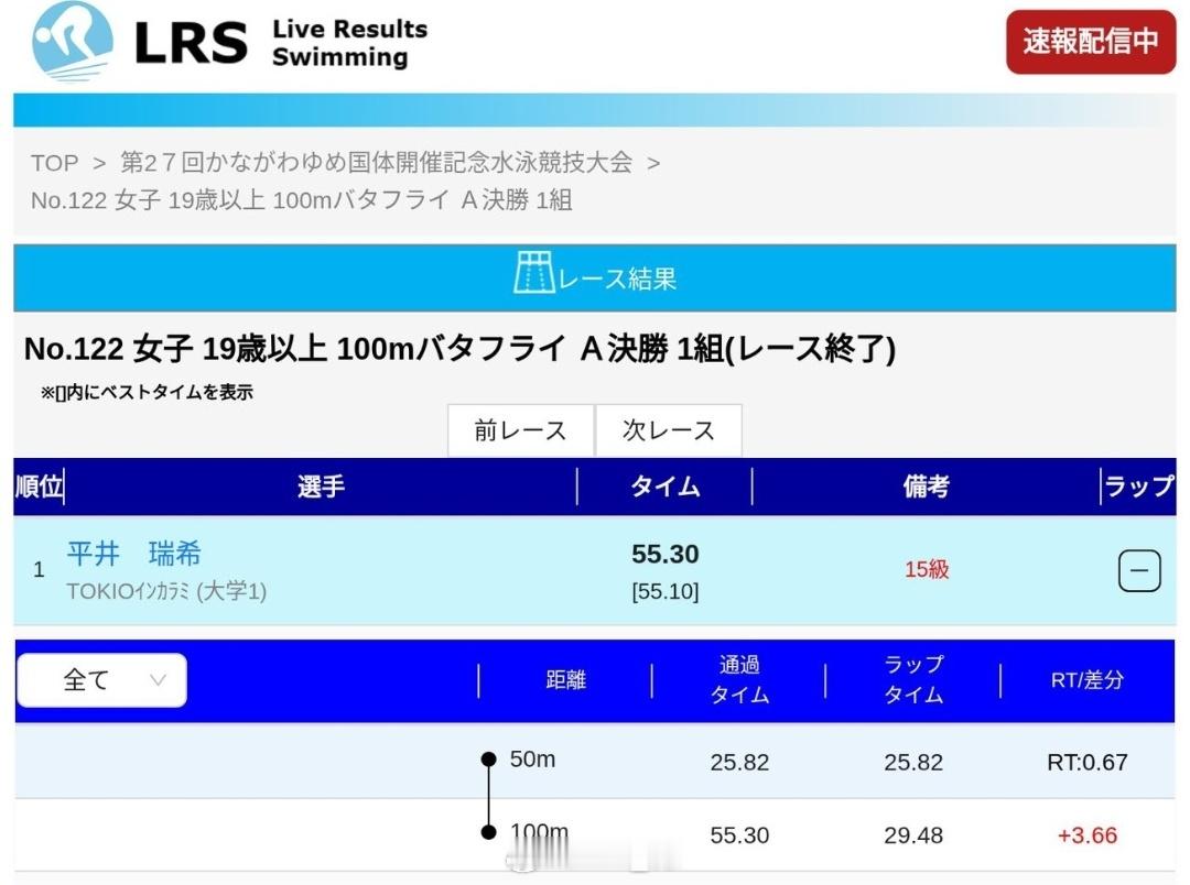 第27回かながわゆめ国体開催記念水泳競技大会（短池）女100蝶决赛平井瑞希55