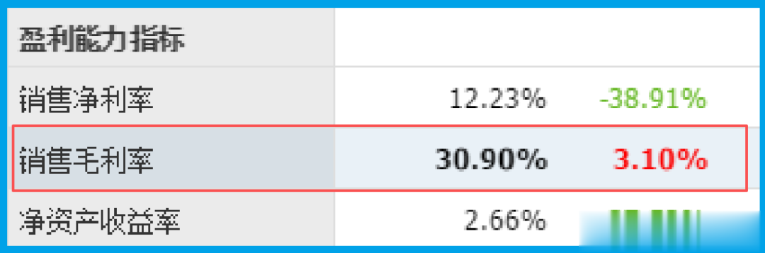 光刻机唯一低估大龙头, 人形机器人+工业母机+第三代半导体, 主力重仓