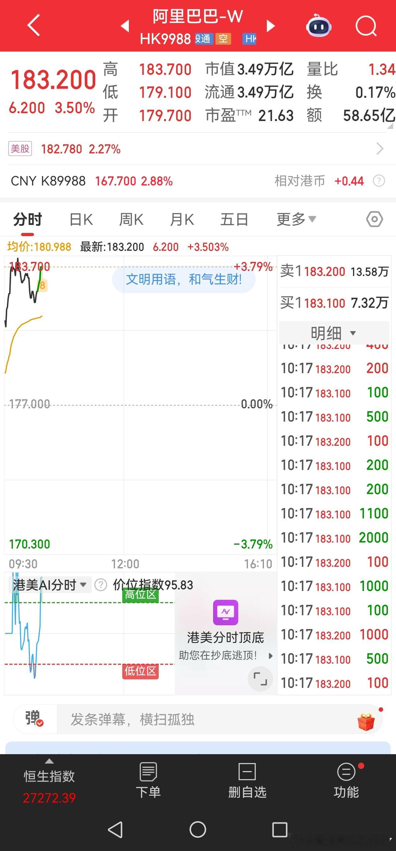 阿里3%，赣锋9%，中芯9%，放假继续赚​​​