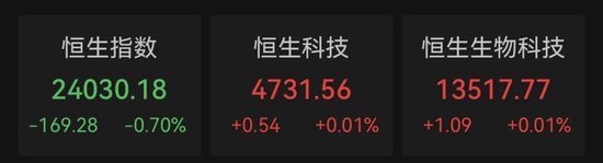 AI大模型双雄, 冰火两重天, 涨超11%、跌超17%