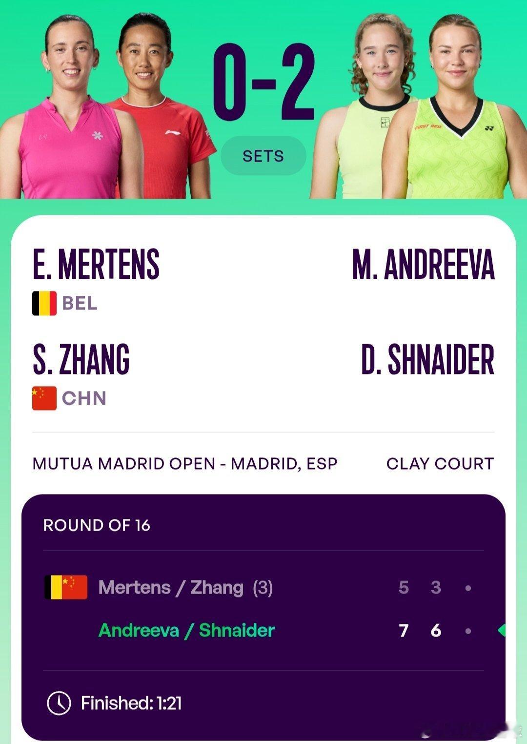 WTA1000马德里站🇪🇸女双第2轮张帅🇨🇳/梅尔滕斯🇧🇪5-7/3