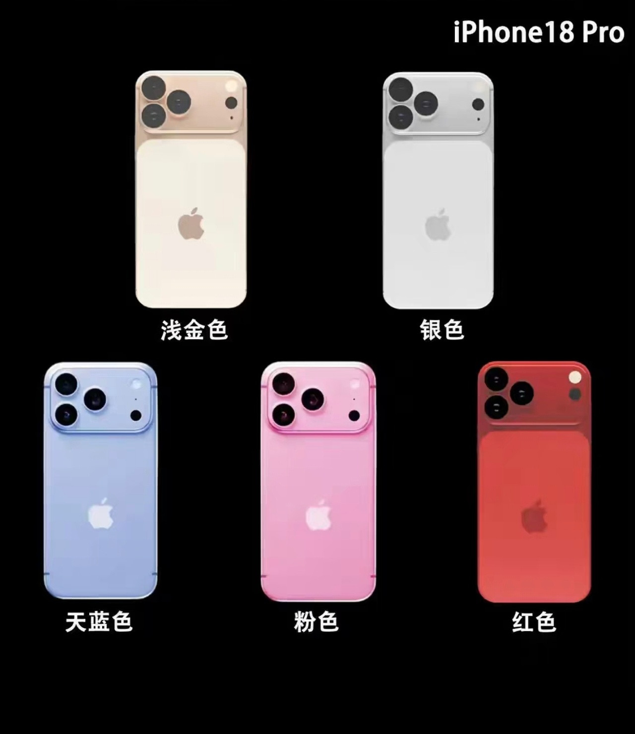iPhone18系列外观出炉✅性能直接拉满：2nmA20芯片+12GB