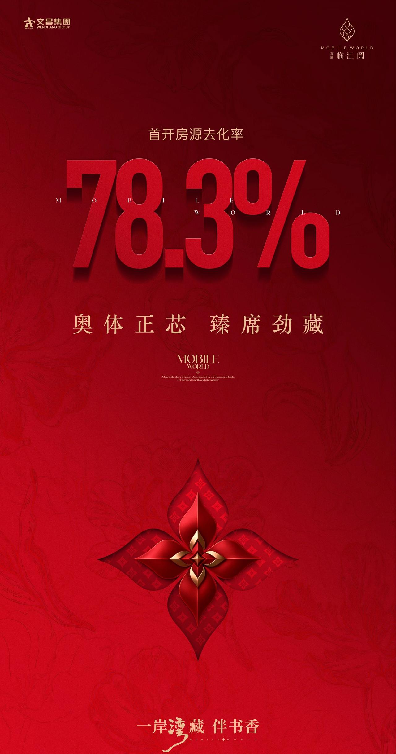 首开即热销！9月27日，西安楼市奥体板块纯新盘“文昌·临江阅项目”迎来首次开盘，