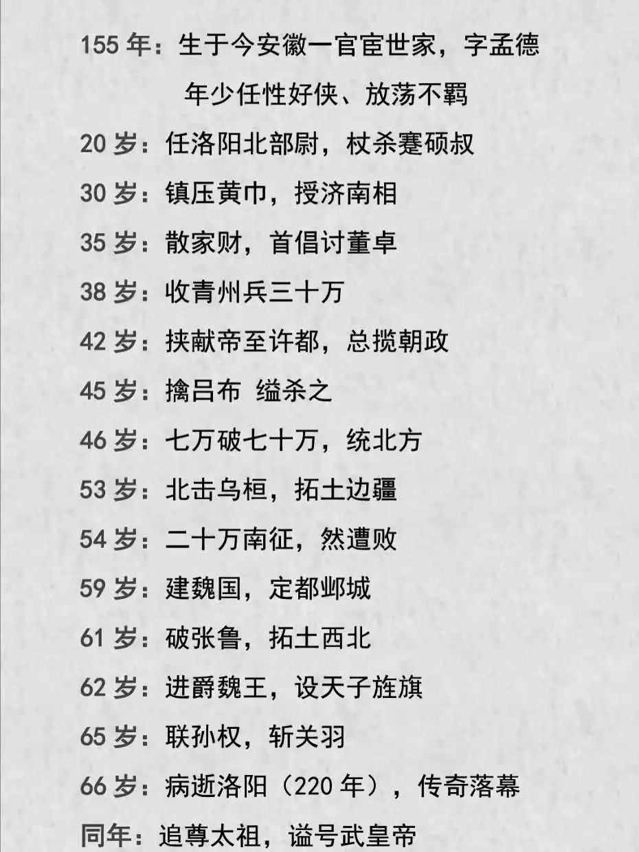 领略一下，一代枭雄曹操的一生！