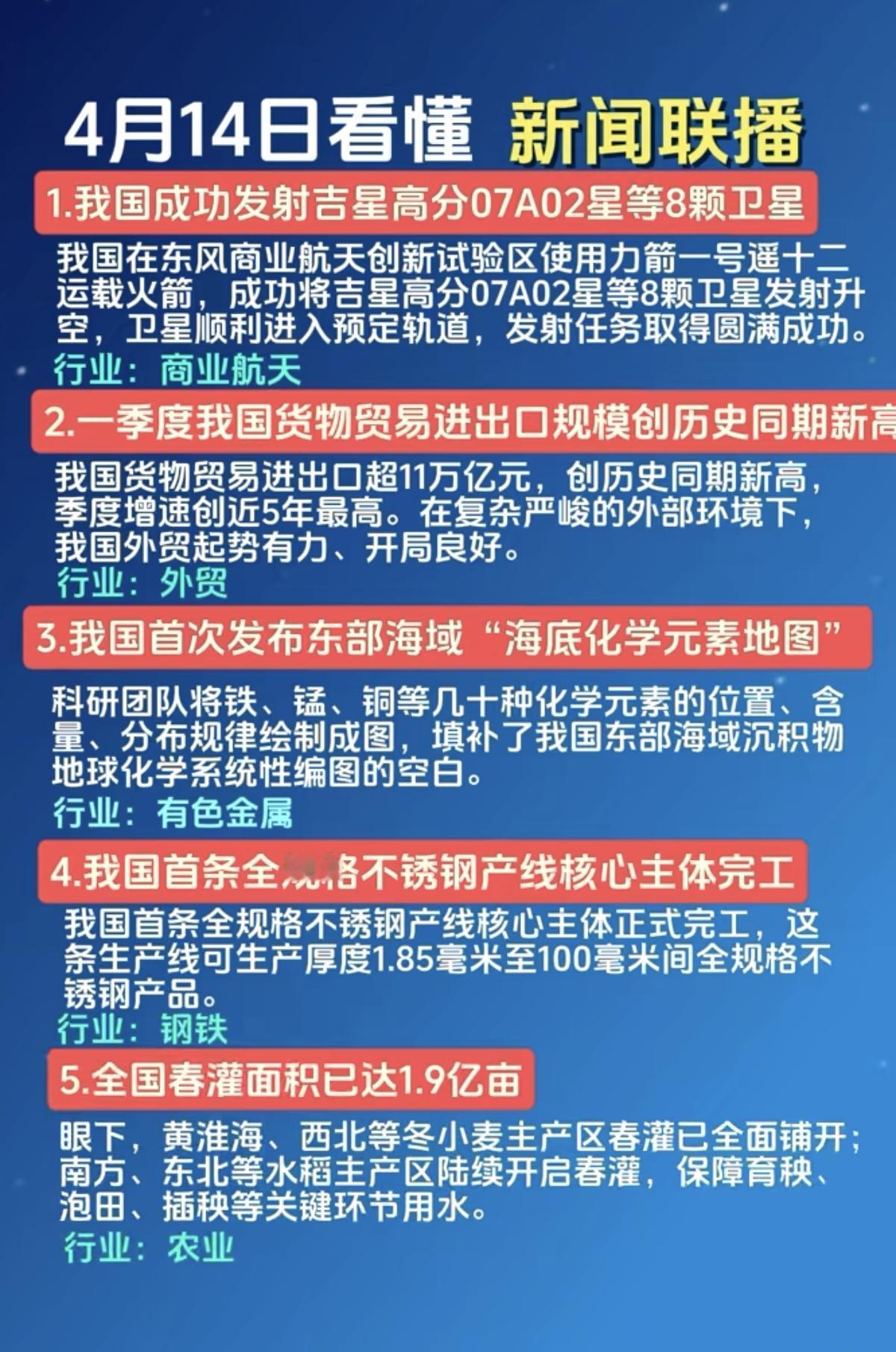 4.15周三新闻联播里的投资机会！1.商业航天2.外贸3.有色金属