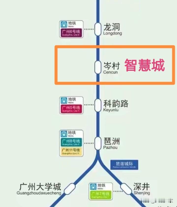 广东城际为何不接驳广州地铁21号线？广佛东环城际岑村站，原来叫智慧城站。智慧