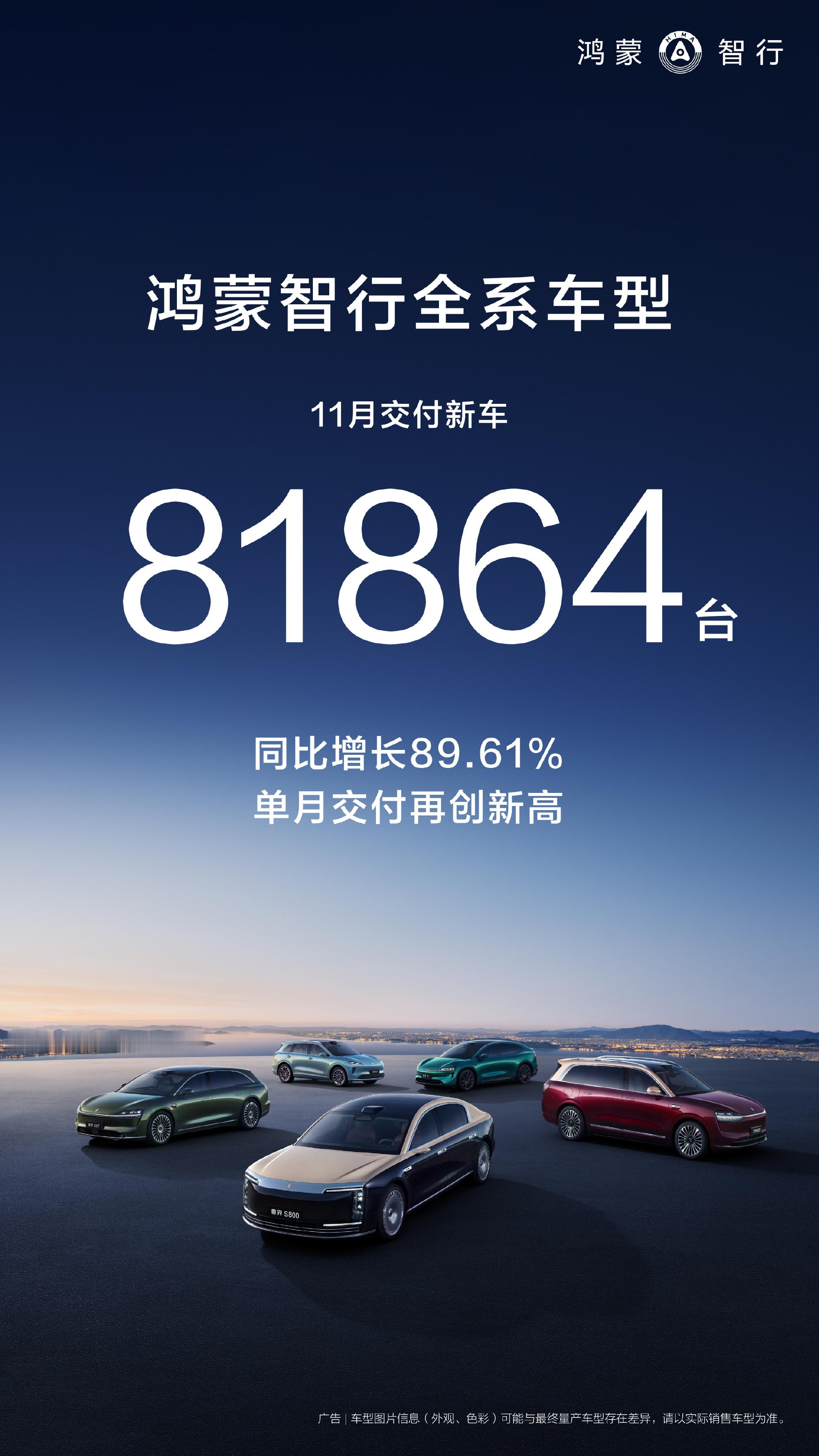 12月各车企陆续公布11月销量成绩单~鸿蒙智行11月全系交付新车81,864台