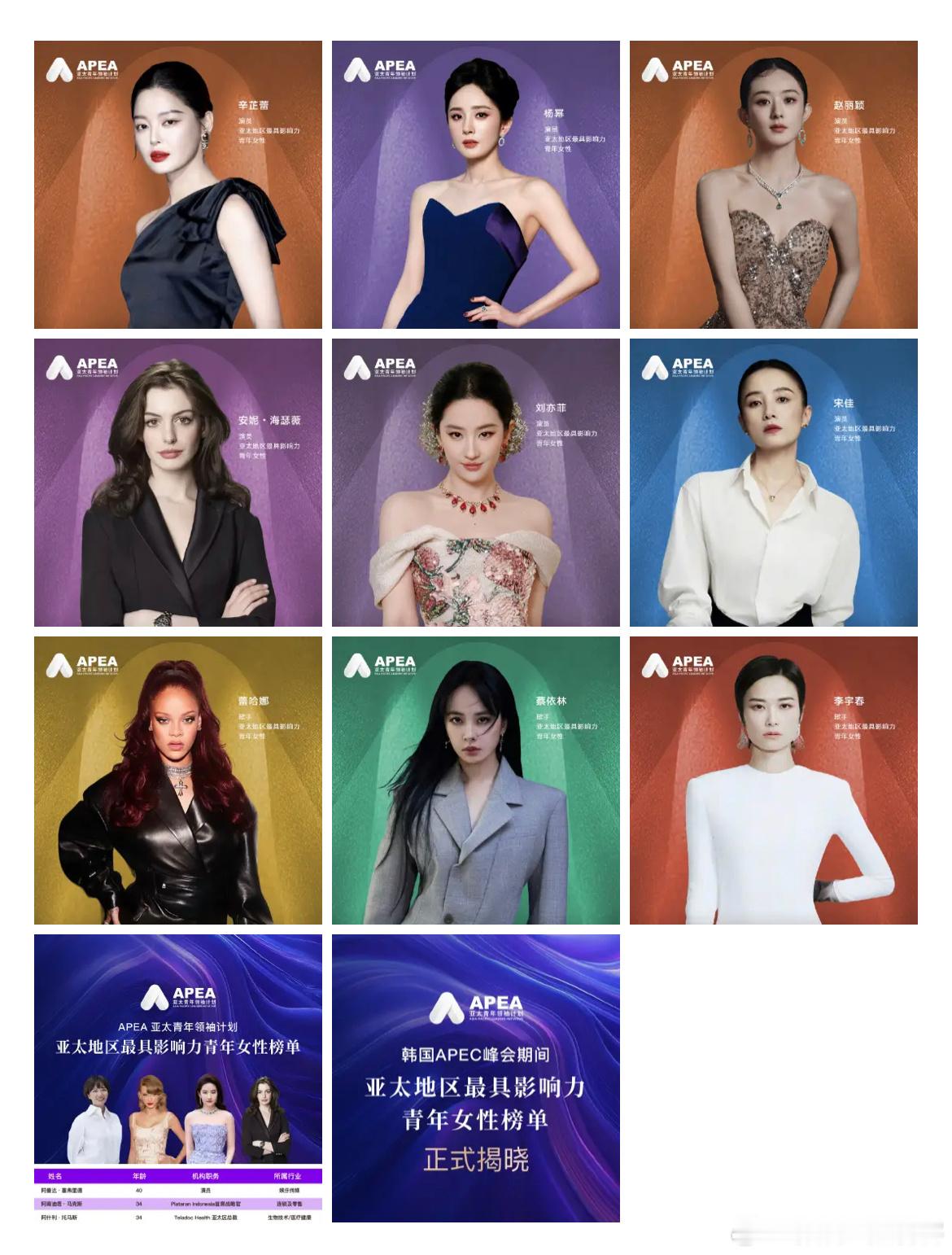 权威榜单🐮2025年亚太最具影响力青年女性榜单正式发布刘亦菲稳居封面c位内娱上