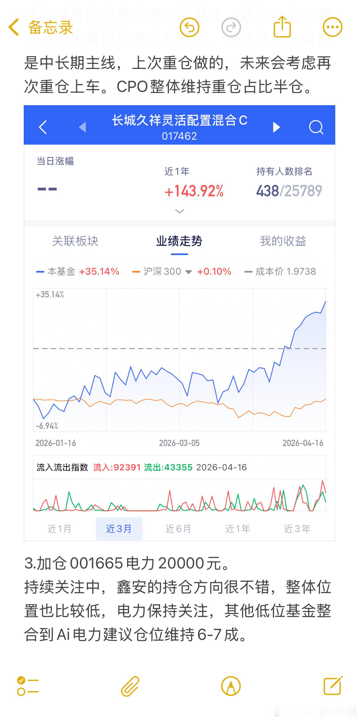 思路分享，收到回复8888哈。基金
