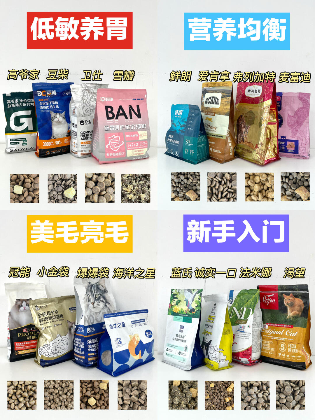 穷鬼不骗穷鬼高性价比优质猫粮推荐！