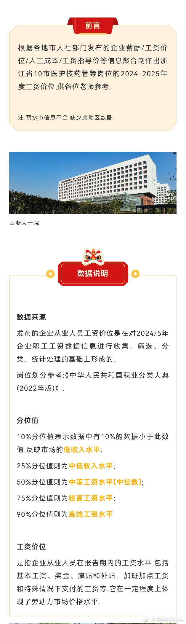 看完这个收入，单休，有夜班，没寒暑假。医院自负盈亏，收入还波动。起始学历还得8年