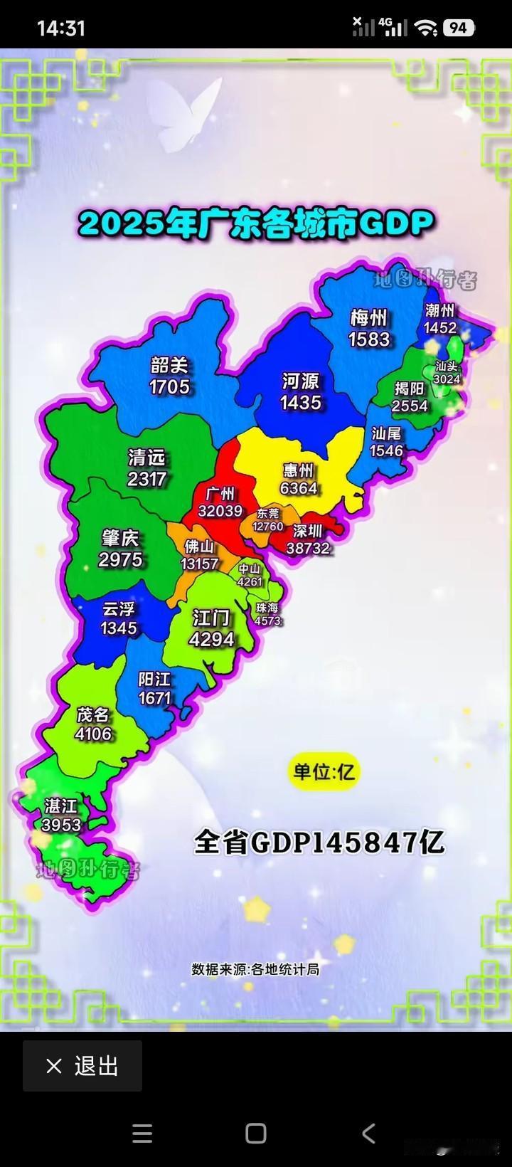 深圳GDP反超广州，这其实是件大好事，大喜事。任何一家独大的省城，都不值得称赞或