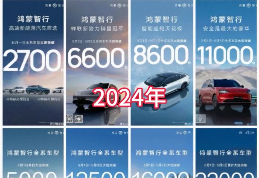 列位看官，提个问，你们认为：鸿蒙智行全系大定22000台，少不少？鸿蒙智