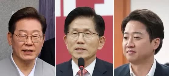 韩国大选，候选人身家大曝光！没想到啊，看起来挺严肃的政治，居然也能这么八卦。