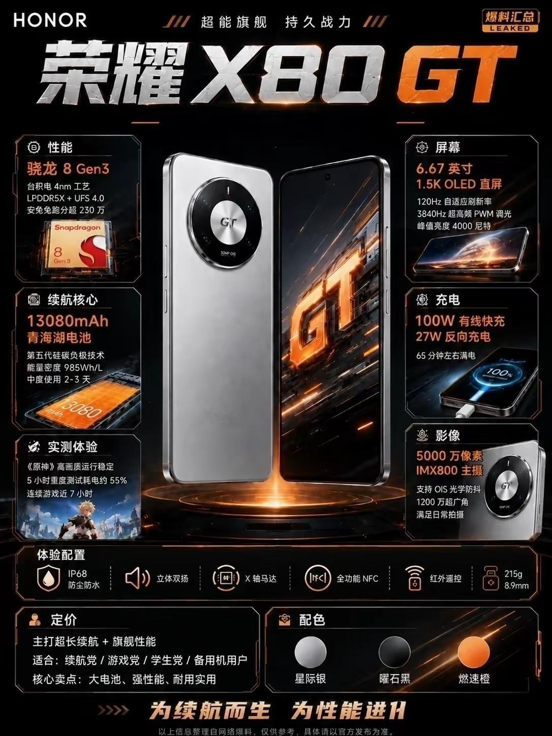 荣耀X80GT真的太值得入手了！最近手机圈消息称，它即将推出。这手机电池容量达
