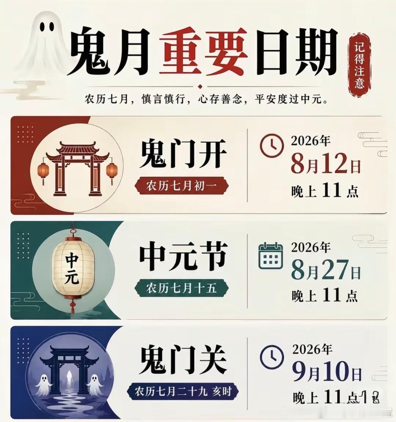 今天是七月初一，农历七月就是传说中的……不是传播什么迷信，有一些禁忌，大家还是要