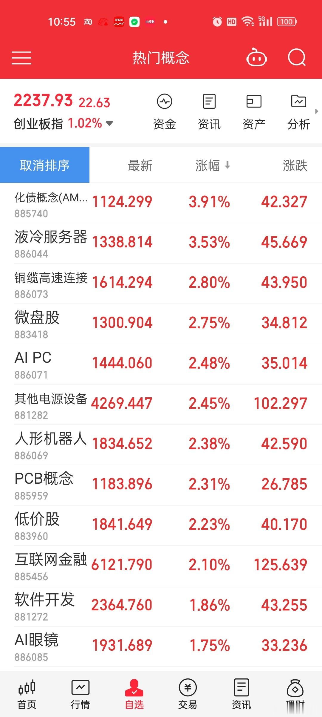 杭钢这个高标目前应该是10cm最高连板？？杭齿前进4连板，广宇集团首板宁波建