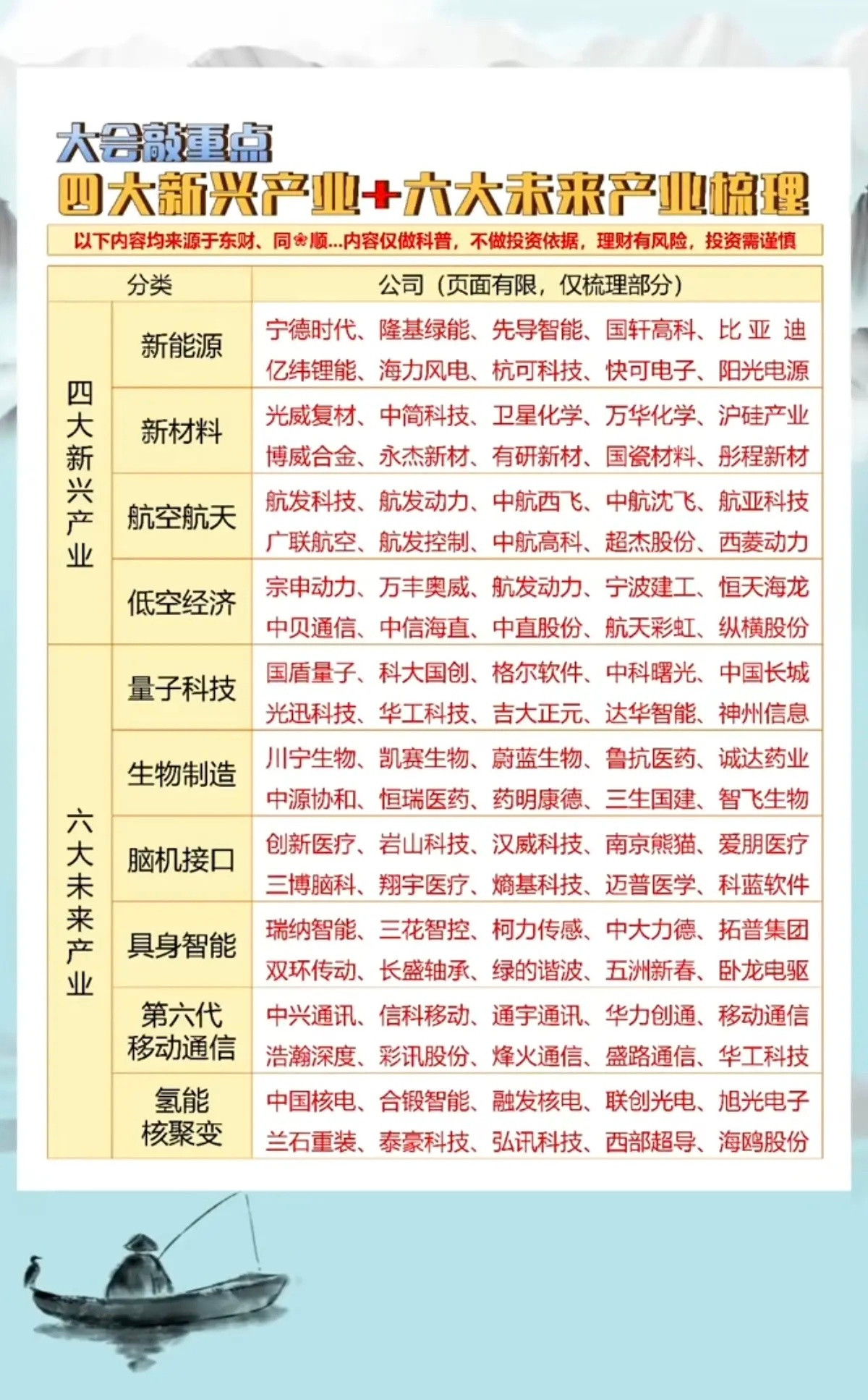 周末股市利好消息来了！虽然外围市场普跌，但这两条消息值得重点关注：利好消息一：美