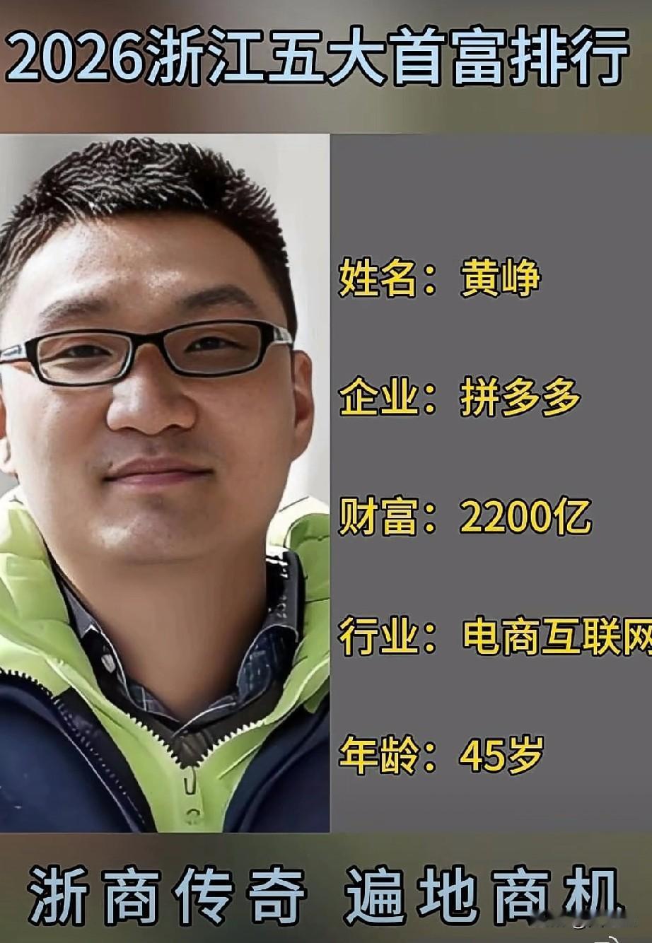 2026浙江五大首富排行哪位是你的偶像？