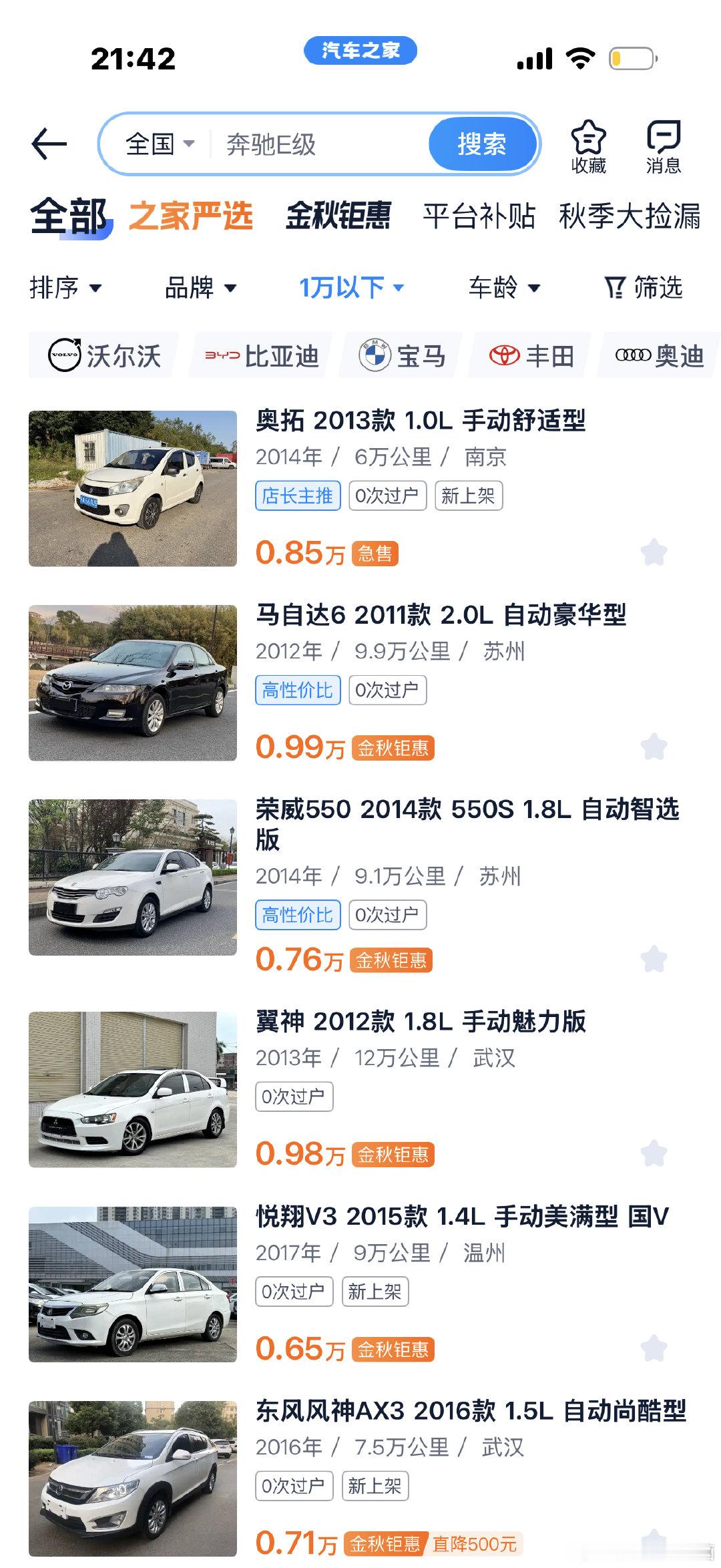 #一万块的威力被严重低估了#其实一万块钱都能买一辆遮风挡雨的车了[捂脸哭]​