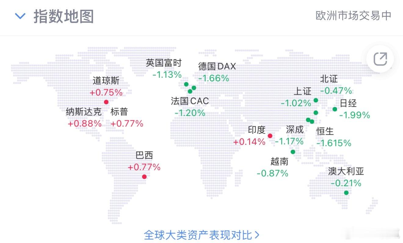 突发！伊朗局势生变，全球市场集体大跳水！5月15日，全球金融市场遭遇剧烈震荡，亚
