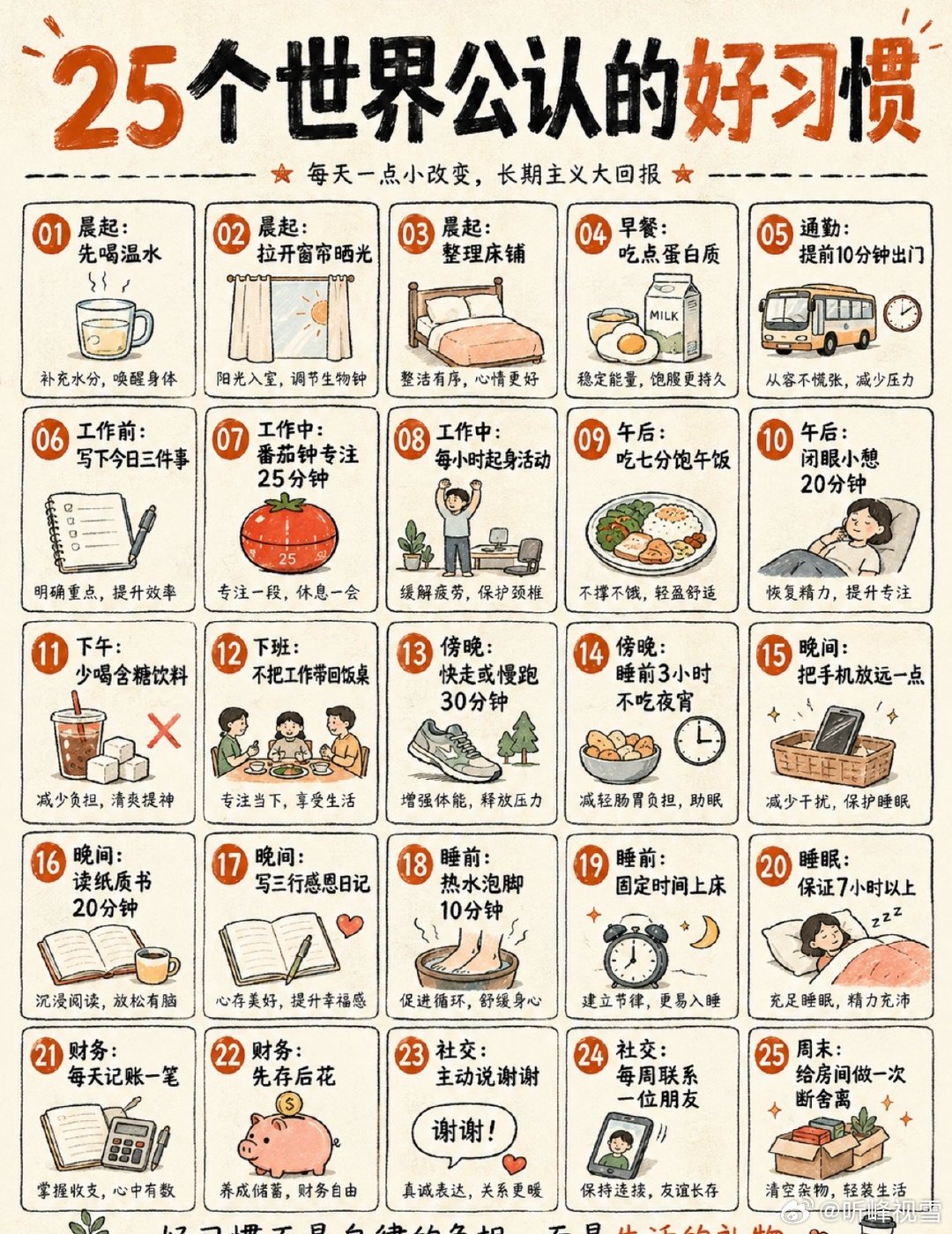25个世界公认的好习惯高考​​​