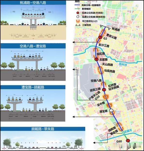 上海人恭喜了！外环西段大改造稳步推进，以后出行再也不堵了住在上海城西、日常