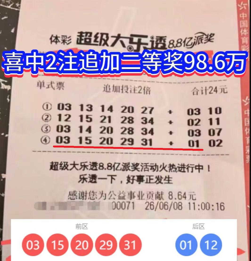 太可惜了！仅一号之差，竟与两千多万的巨奖失之交臂，但幸而揽获近百万元奖金，亦可说