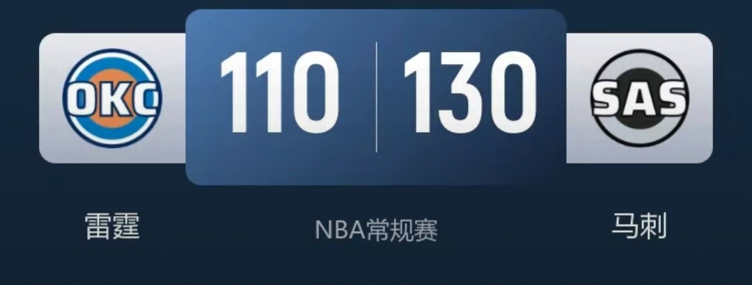 🏀马刺双杀雷霆送其第4败！凯尔登25分文班0封盖亚历山大33+8NBA常规