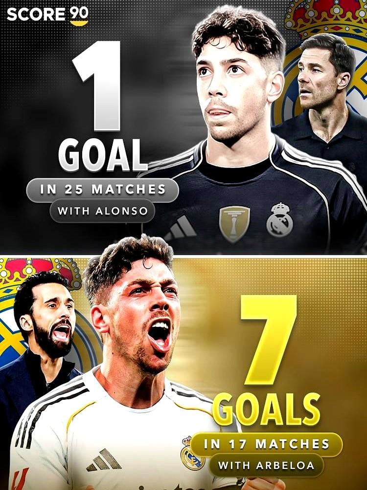 皇马这更衣室，真不是谁都镇得住。哈维·阿隆索带了200多天就下课了，想搞高位